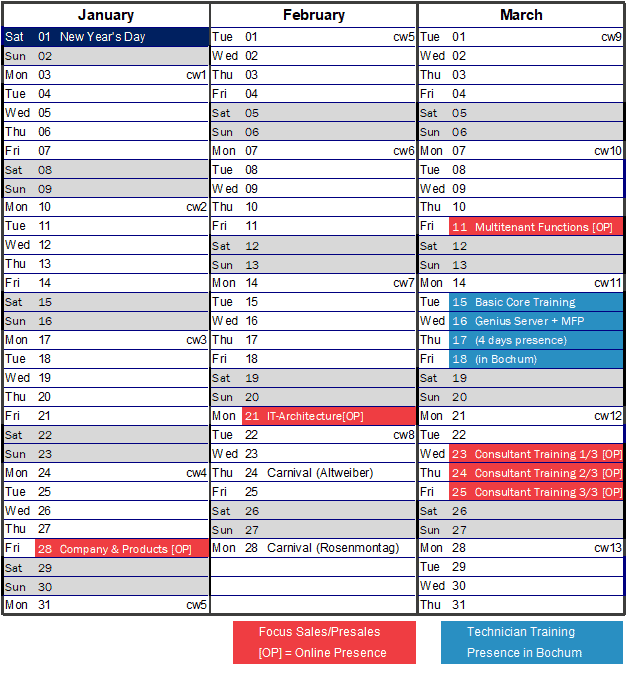 2022 02 Trainingsplan